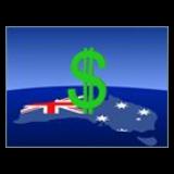 Australische Dollar - aud usd